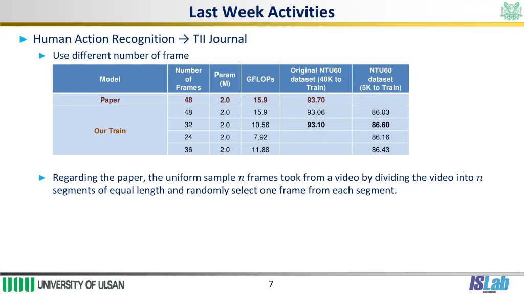 last week activities 2