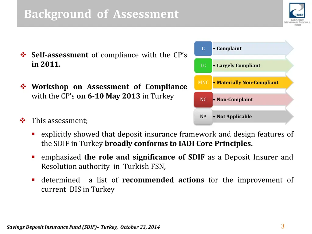 background of assessment