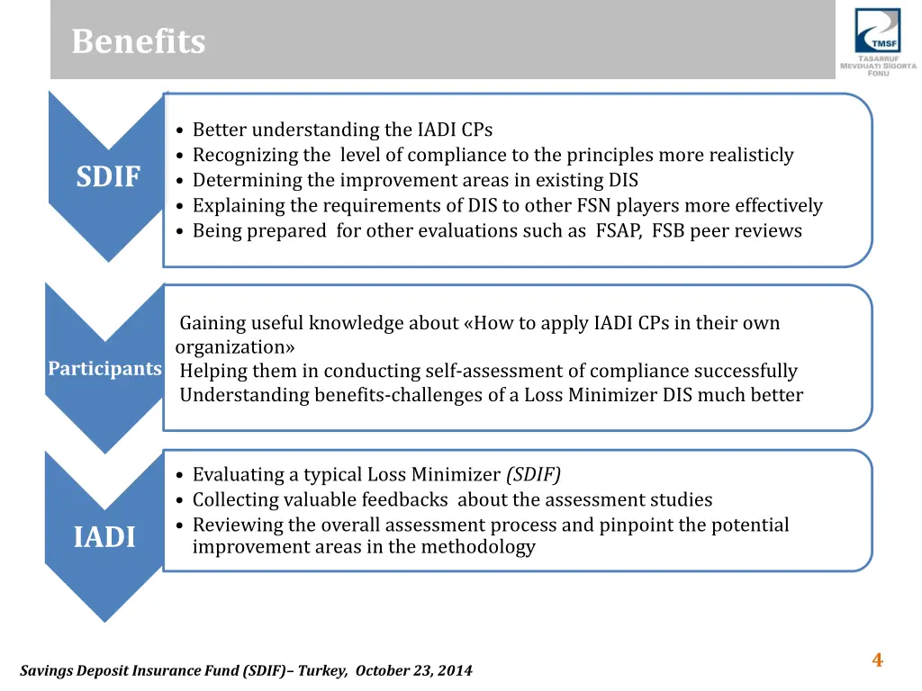 benefits
