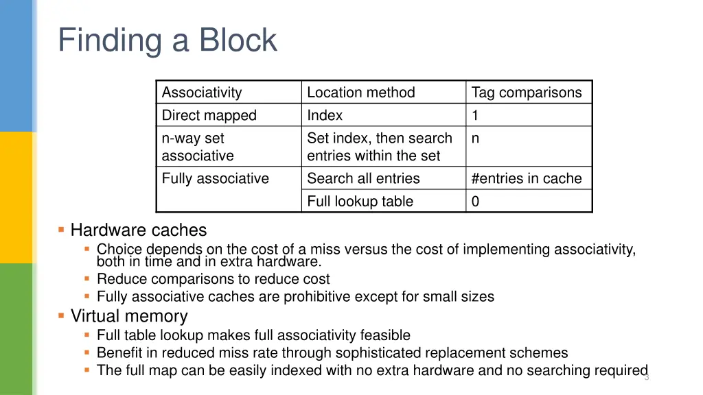 finding a block