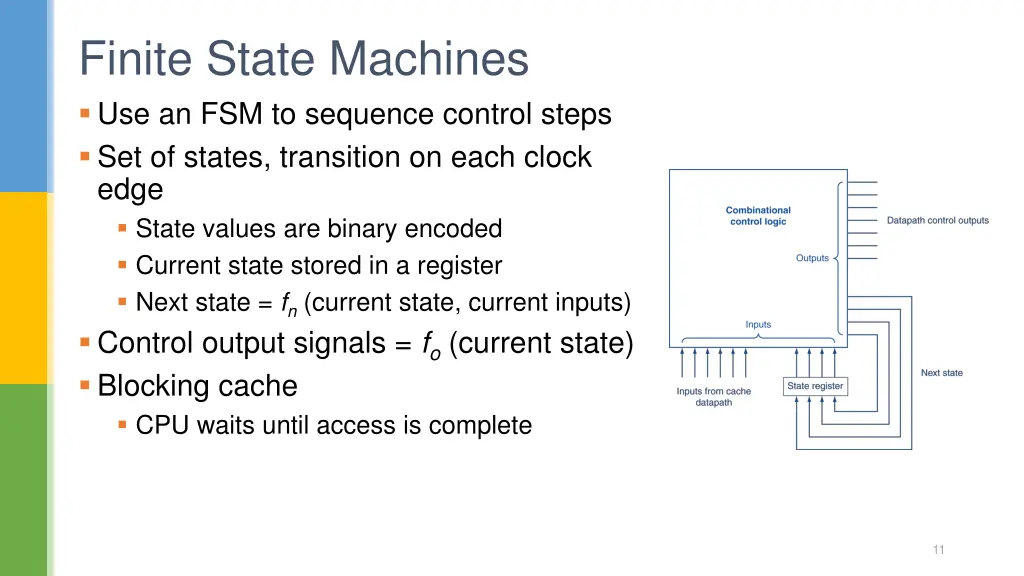 finite state machines use an fsm to sequence