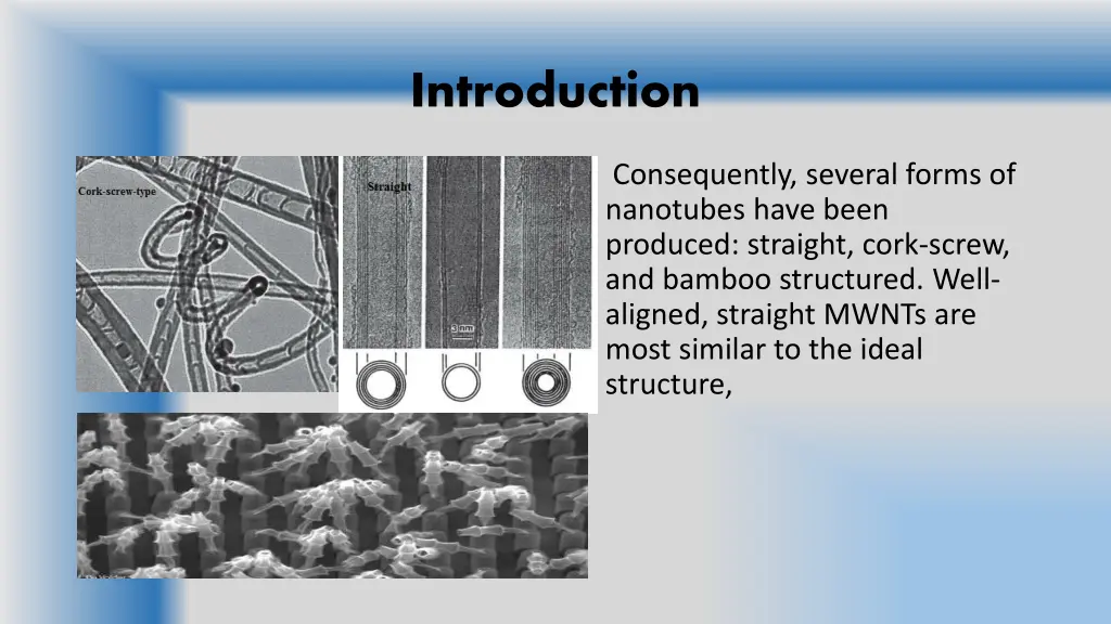 introduction 2