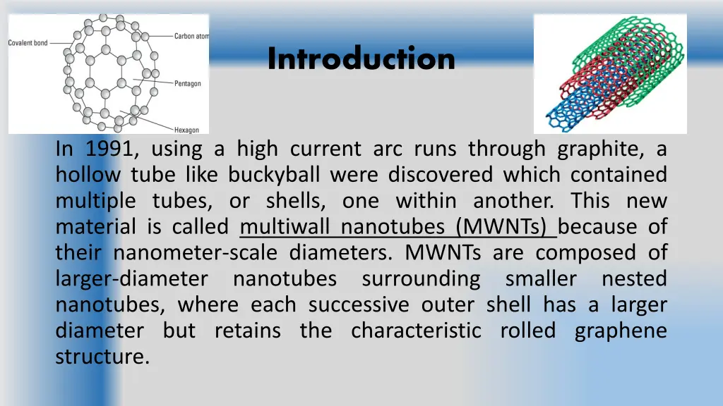introduction