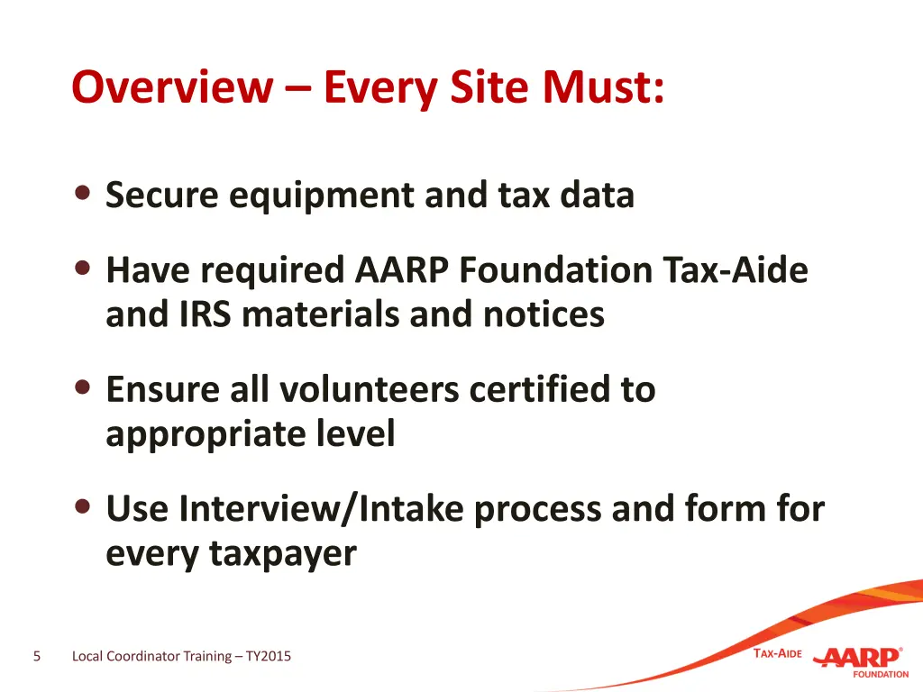 overview every site must