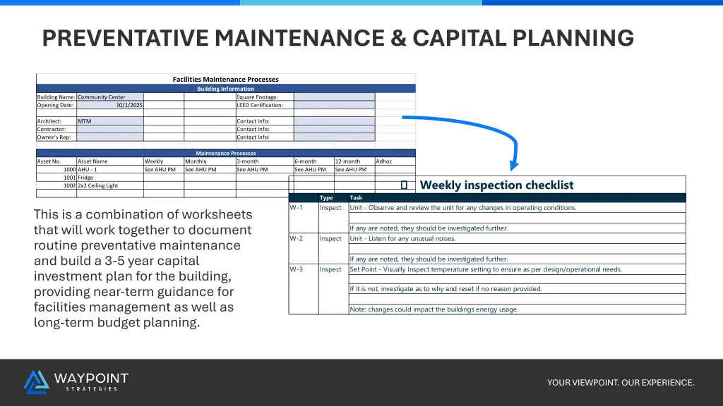 preventative maintenance capital planning