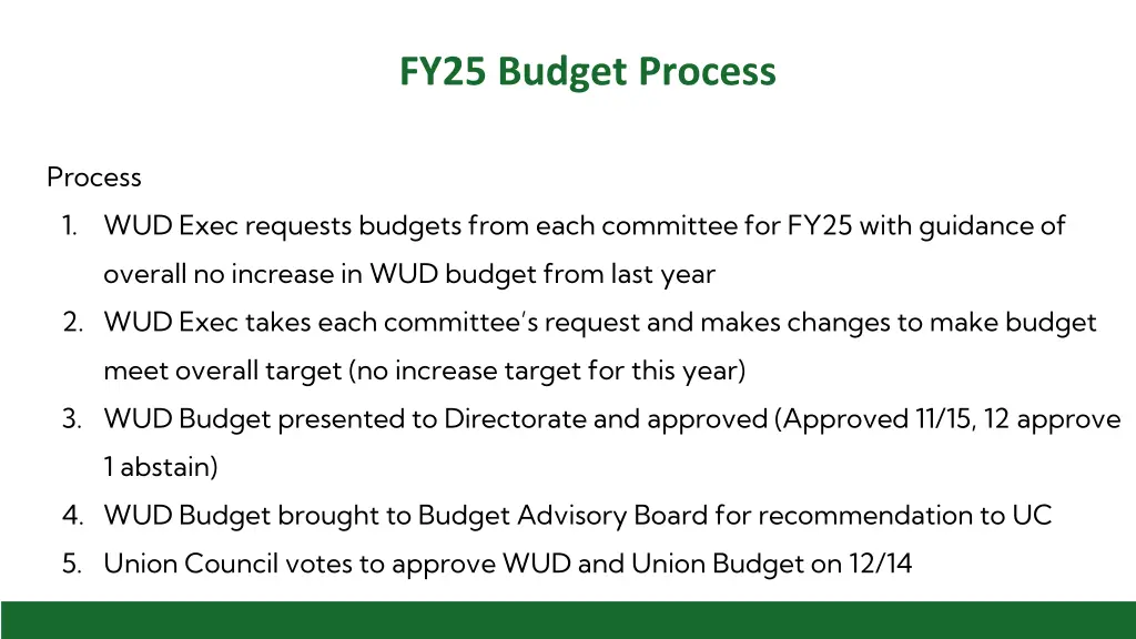 fy25 budget process