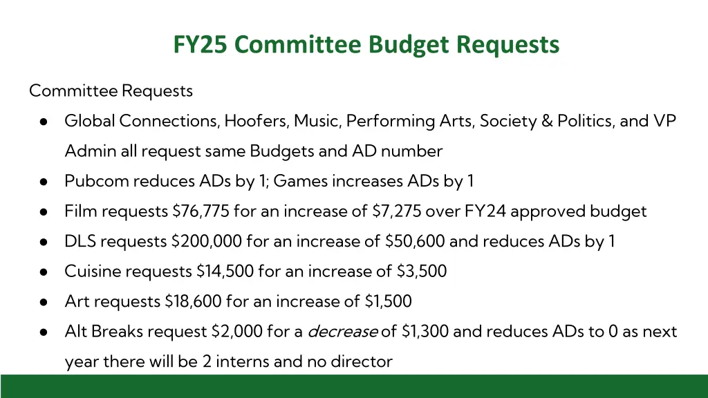 fy25 committee budget requests