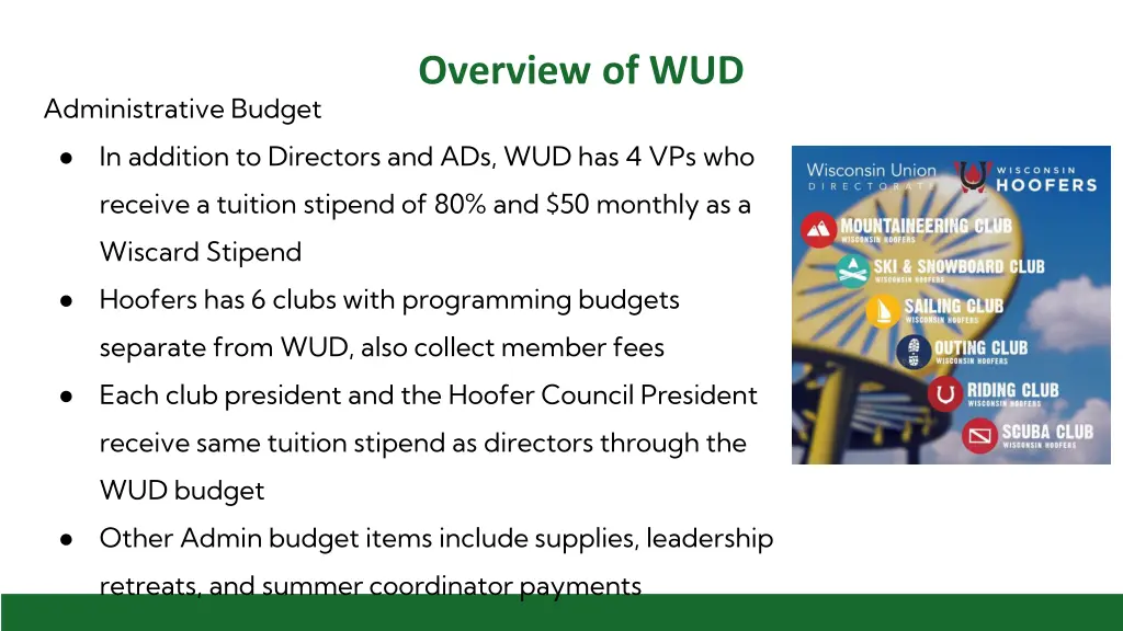 overview of wud 1