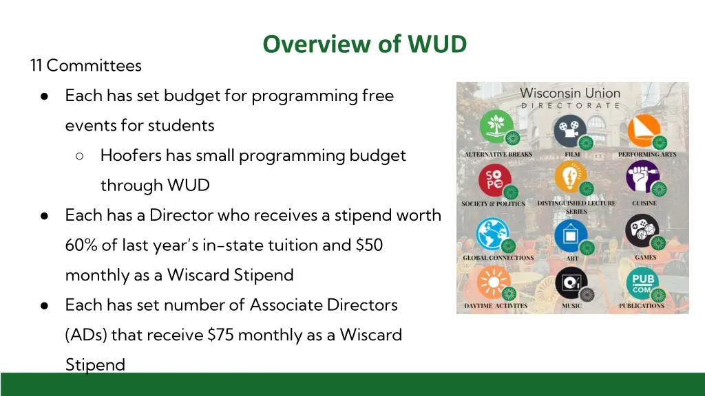 overview of wud