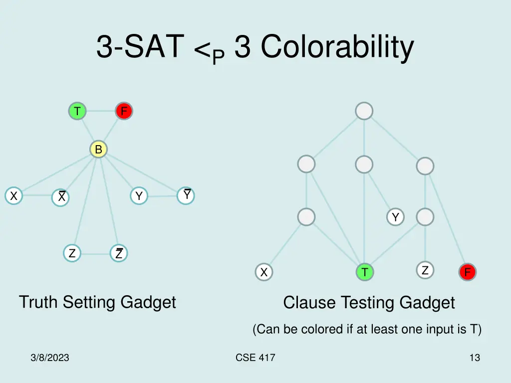 3 sat p 3 colorability
