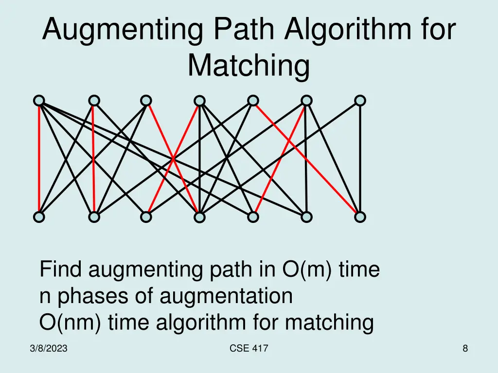 augmenting path algorithm for matching