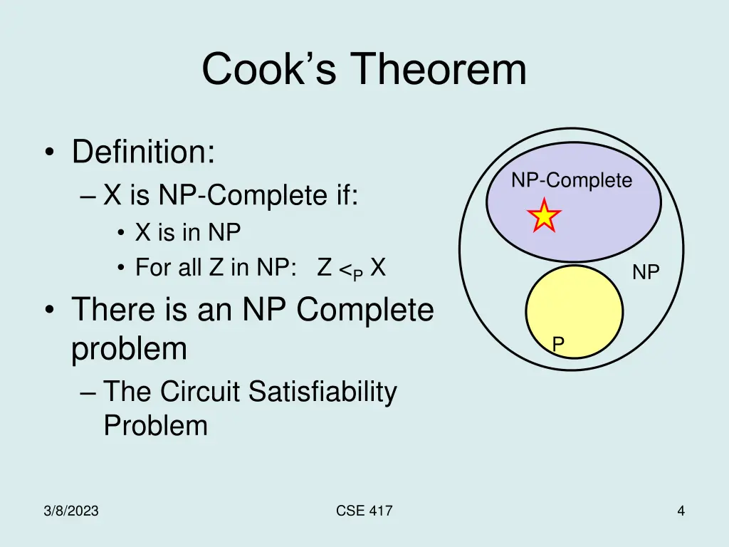 cook s theorem