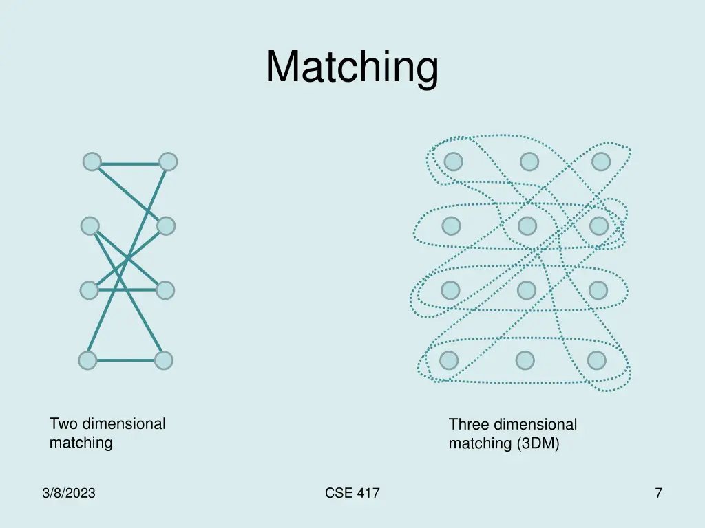 matching