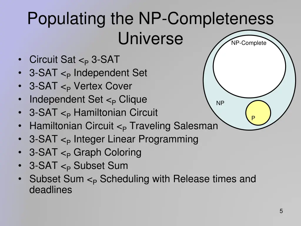 populating the np completeness universe