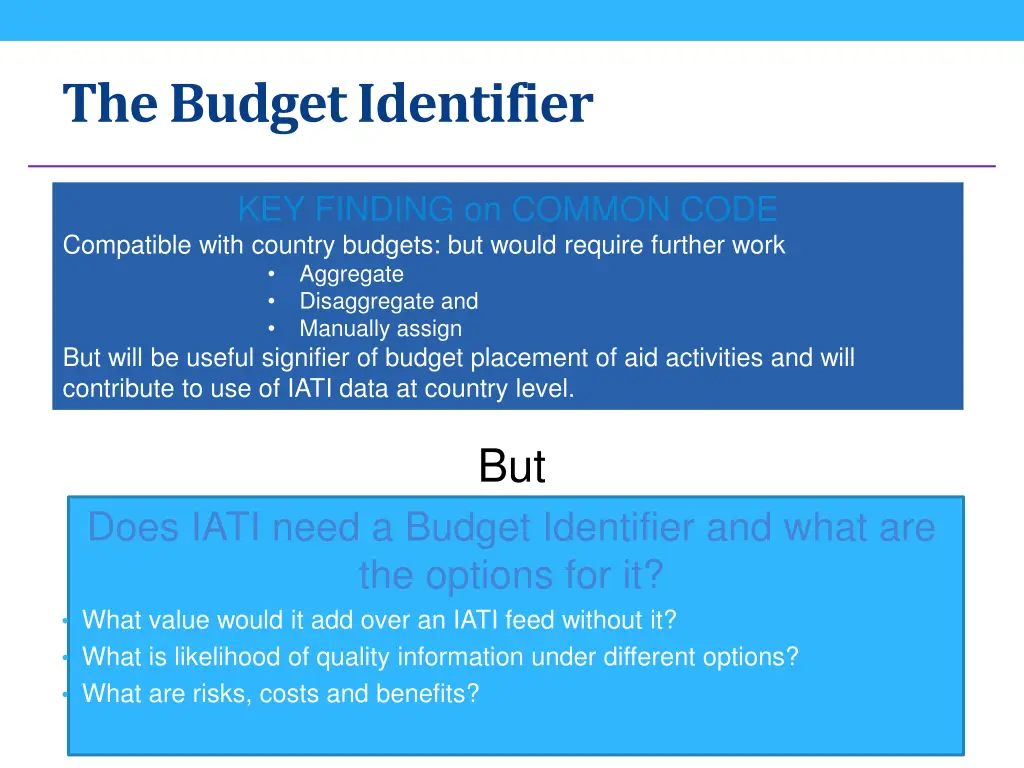 the budget identifier
