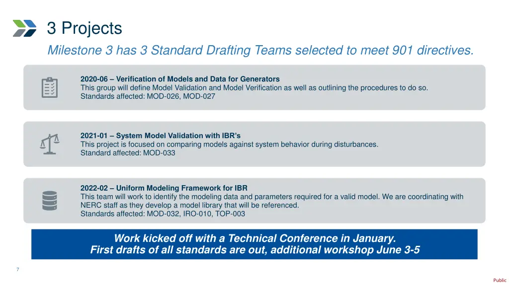 3 projects milestone 3 has 3 standard drafting