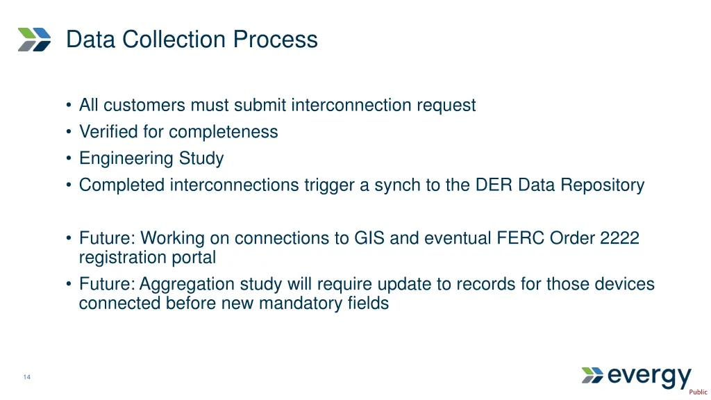 data collection process