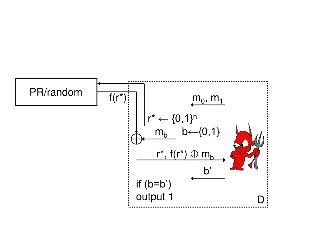 pr random 1