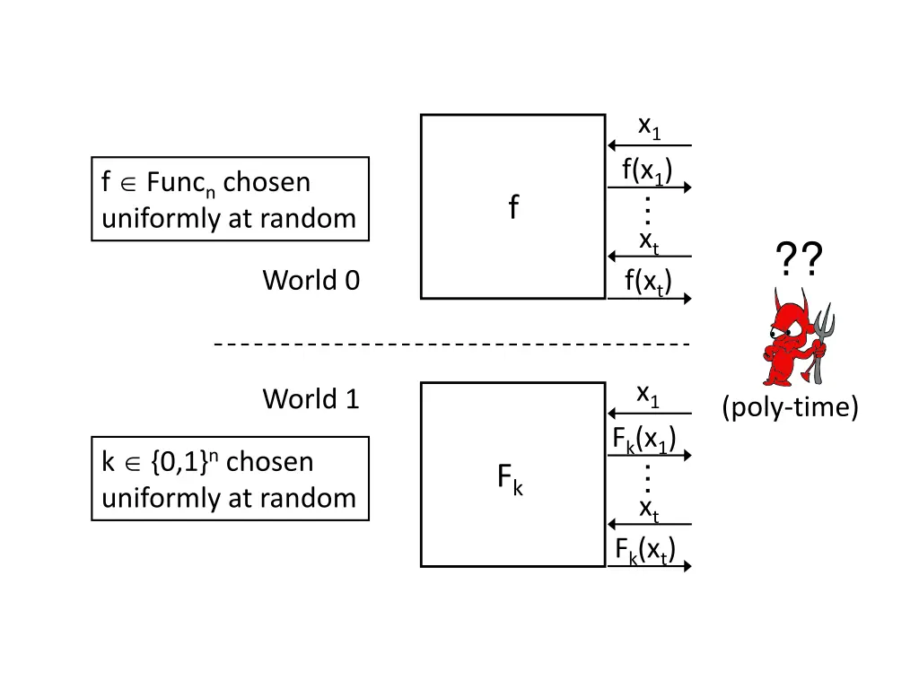 slide4