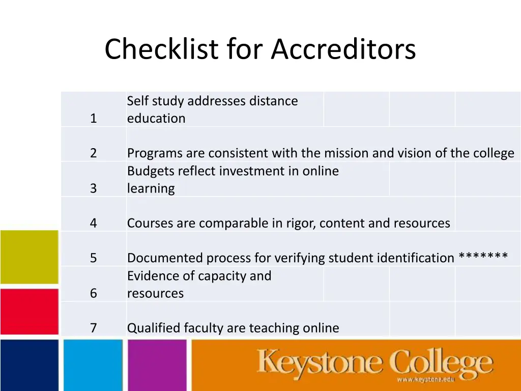 checklist for accreditors
