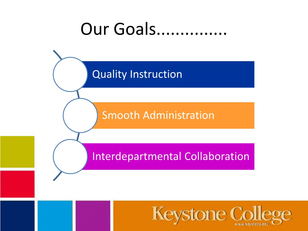 our goals