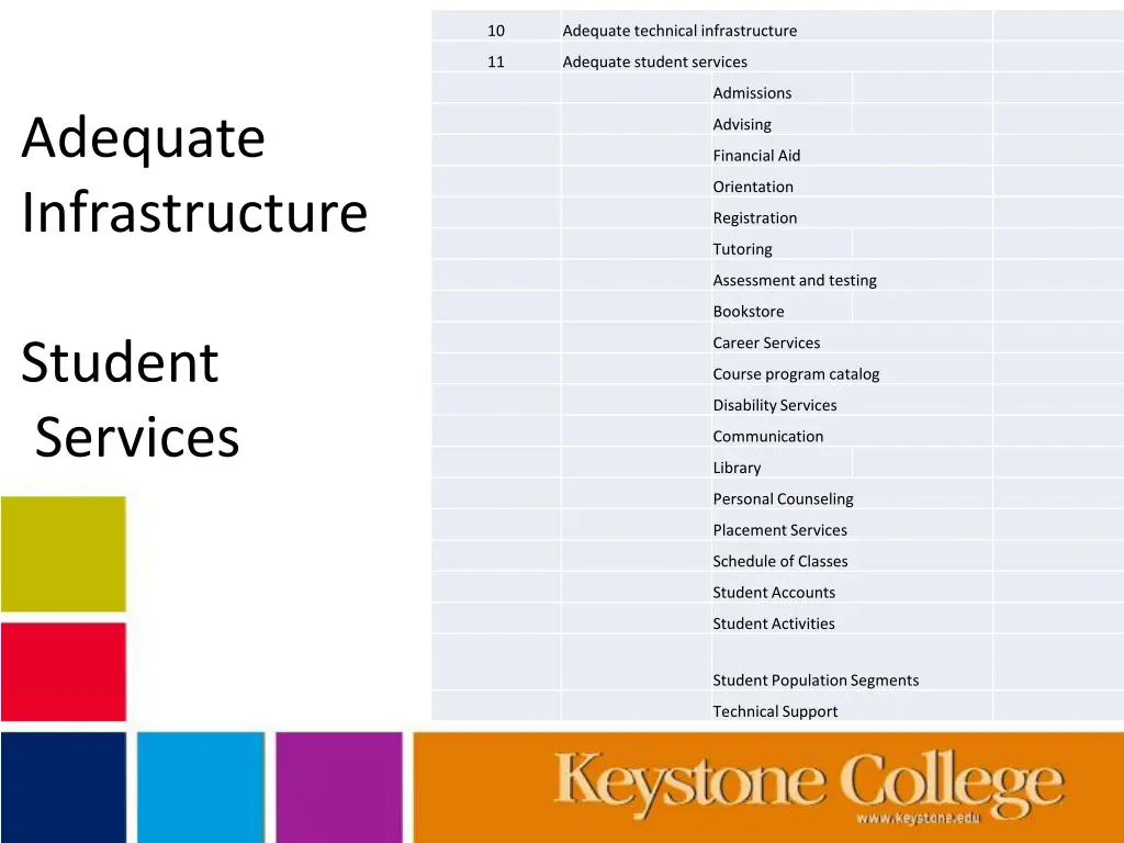 slide15