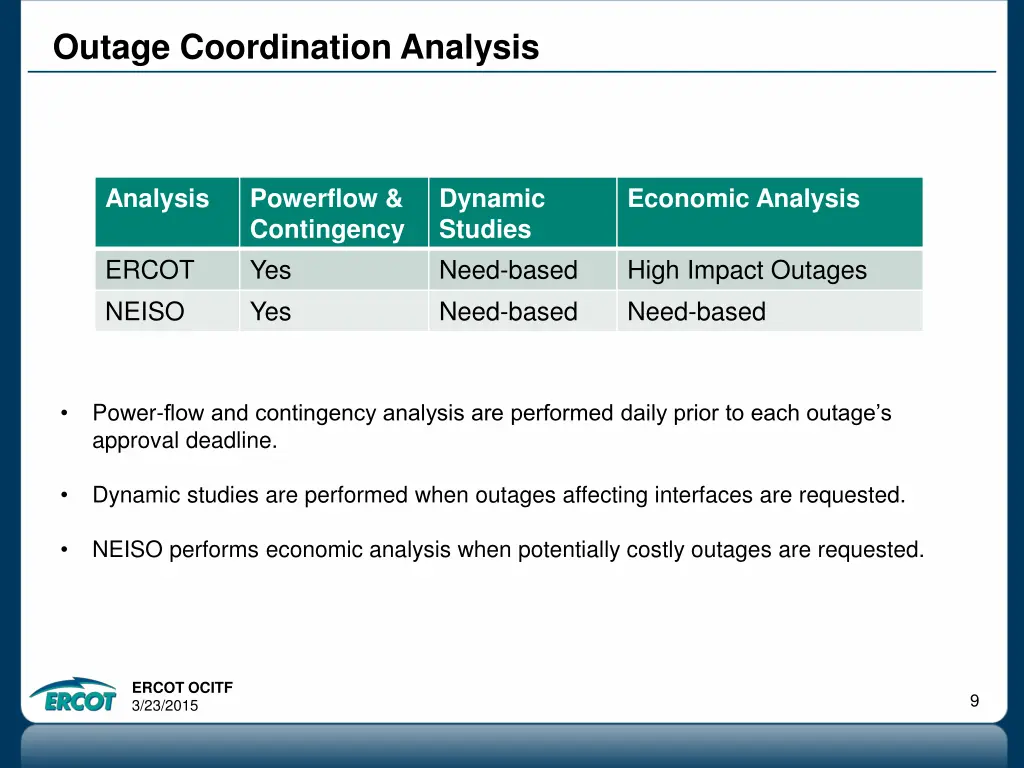 outage coordination analysis