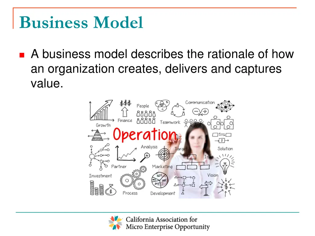 business model