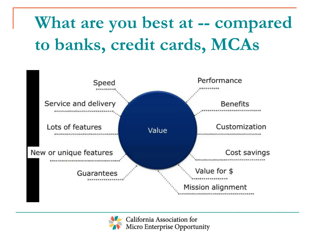 what are you best at compared to banks credit