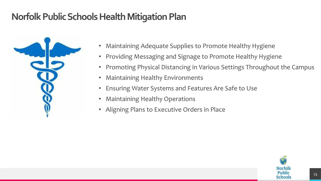 norfolk public schools health mitigation plan 1