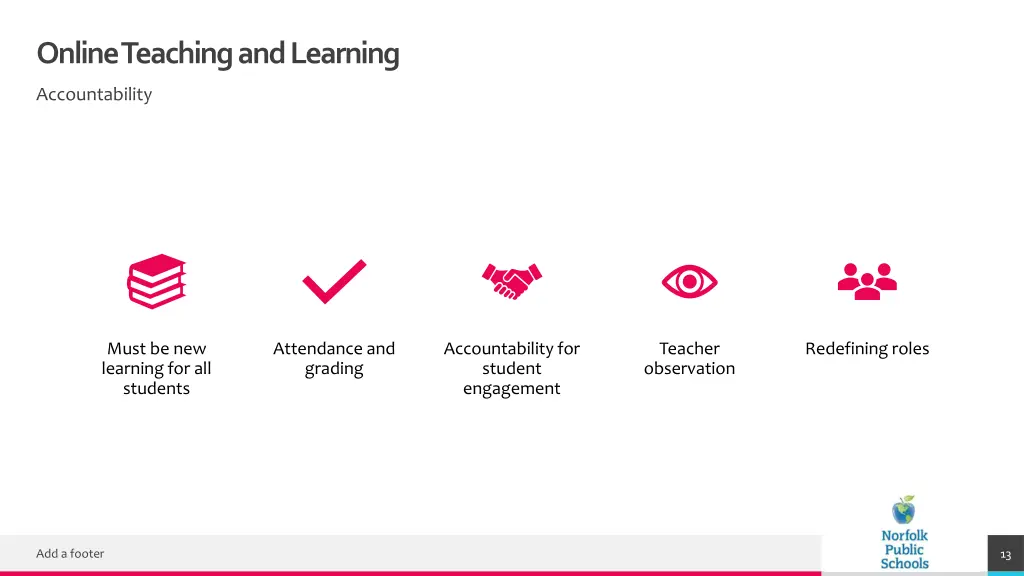 online teaching and learning 1