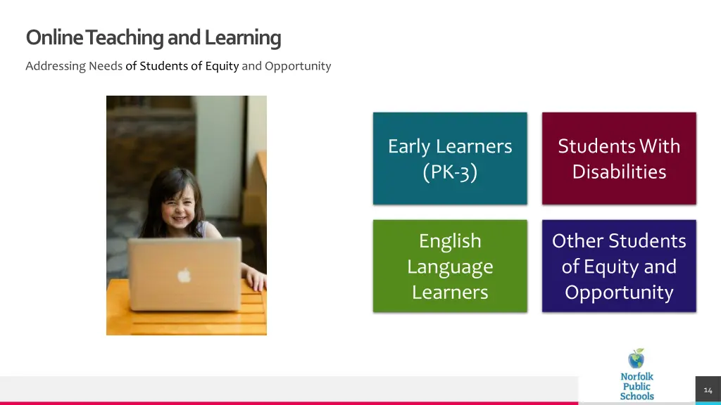 online teaching and learning 2