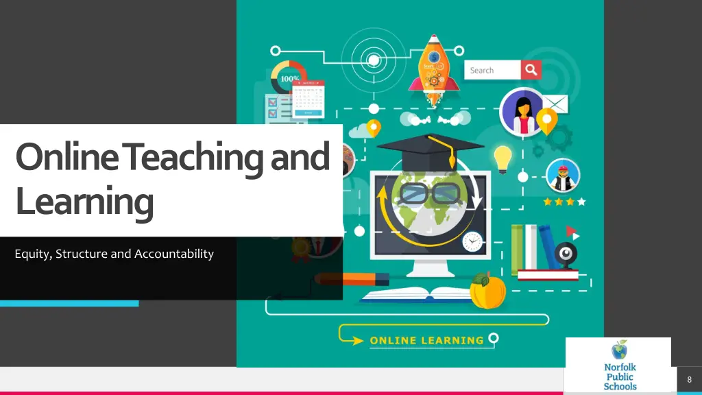 online teaching and learning