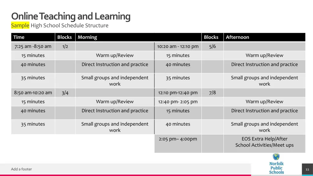 online teaching and learning sample high school