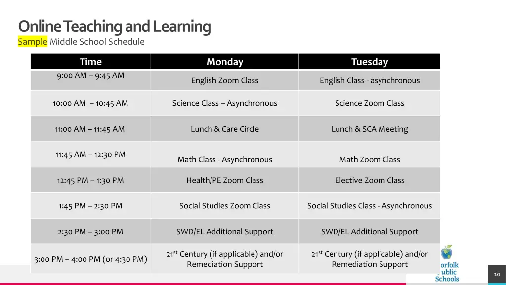 online teaching and learning sample middle school
