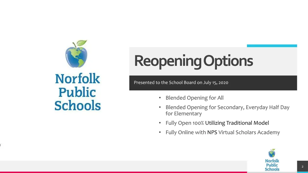 reopening options