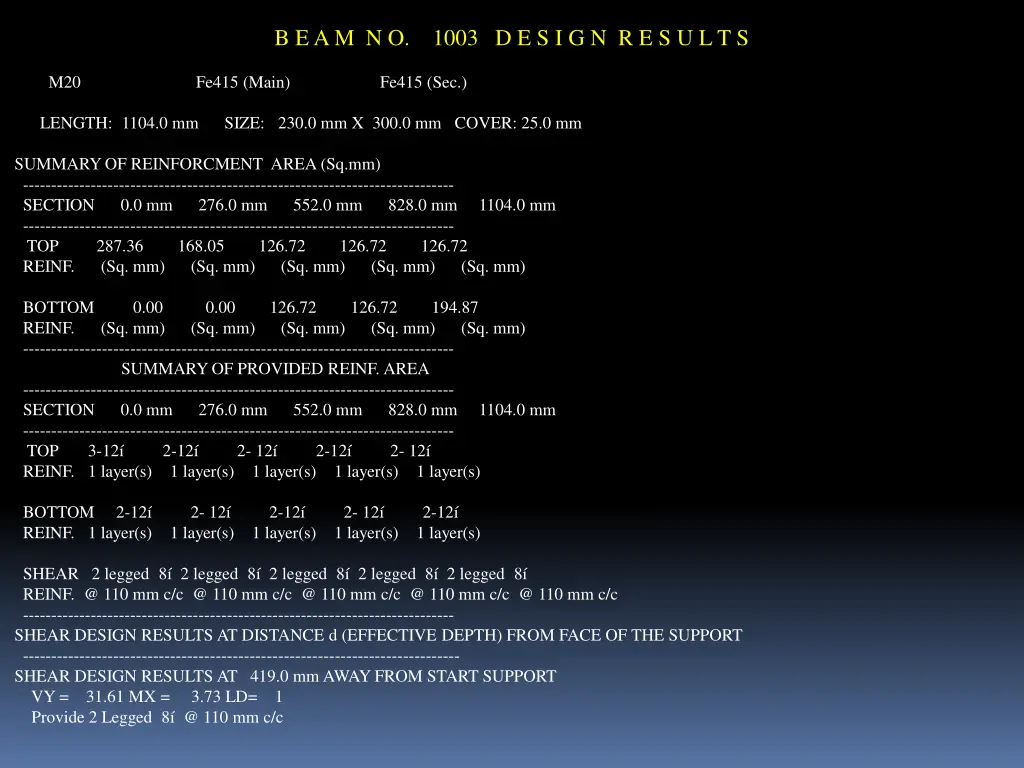 b e a m n o 1003 d e s i g n r e s u l t s