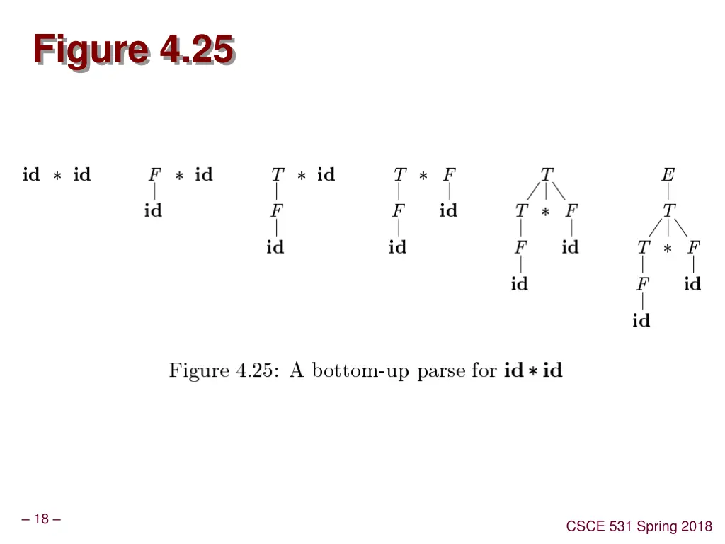 figure 4 25