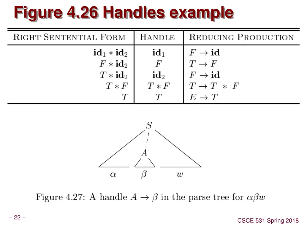 figure 4 26 handles example