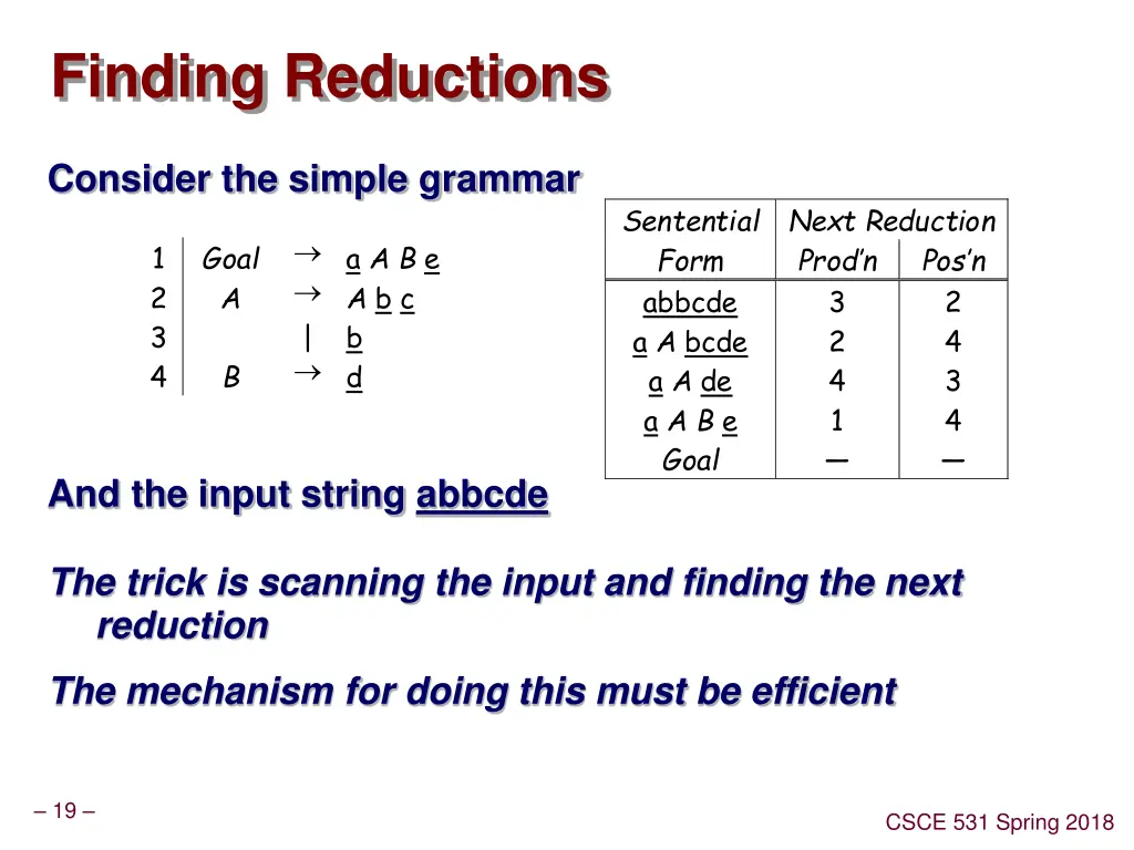 finding reductions