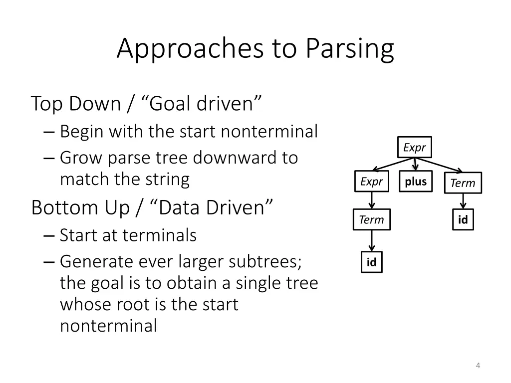 approaches to parsing