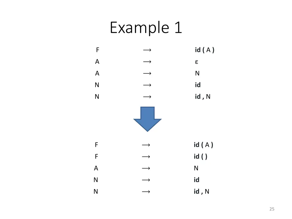 example 1 1