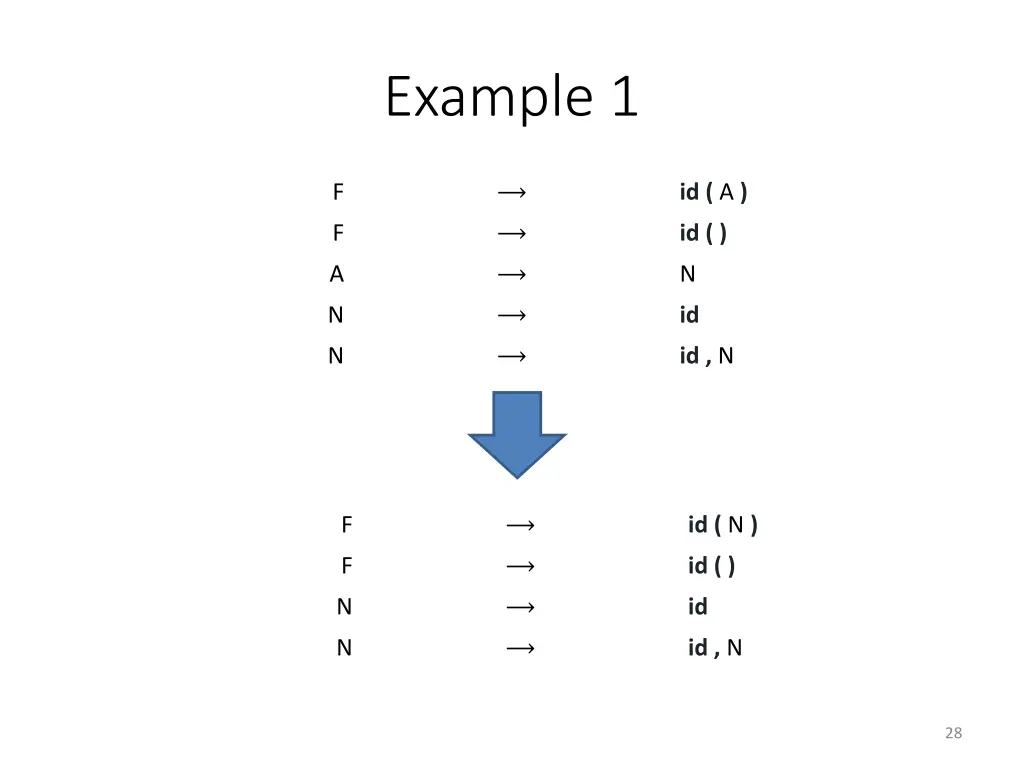example 1 2