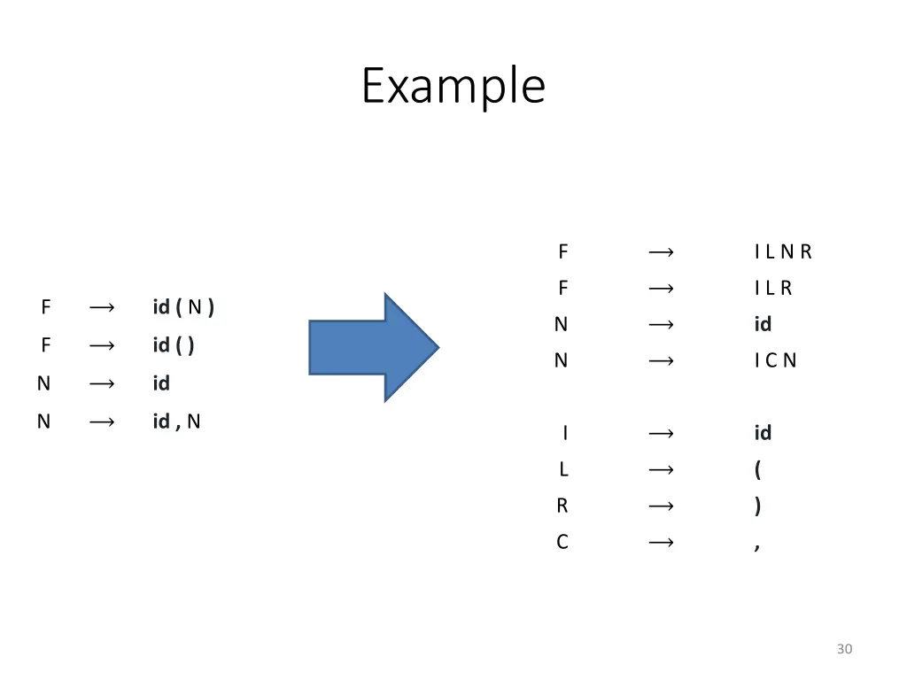 example 3