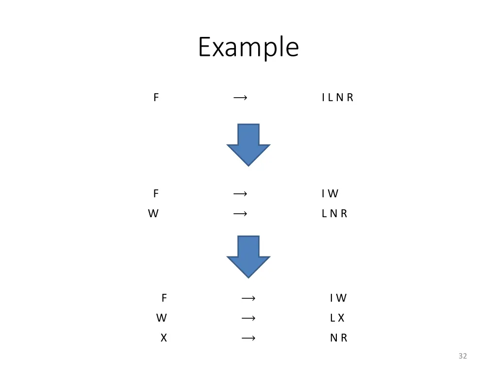 example 4