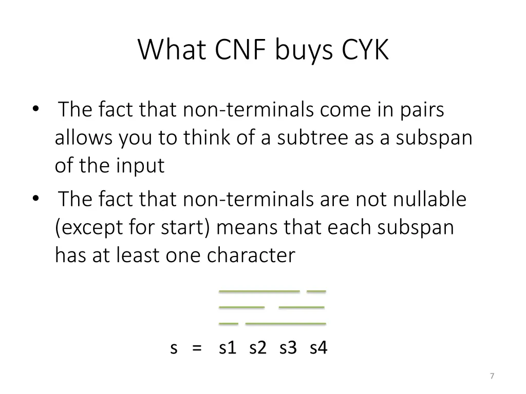 what cnf buys cyk