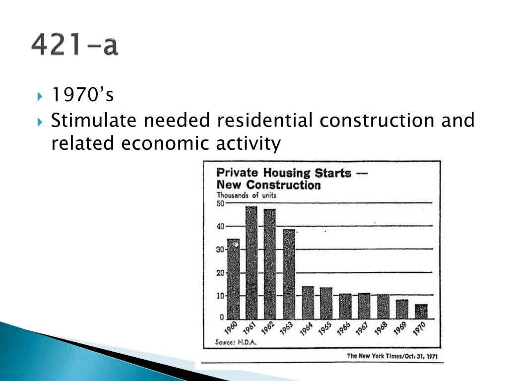 1970 s stimulate needed residential construction