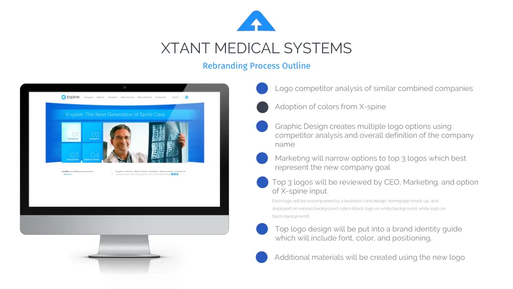 xtant medical systems rebranding process outline