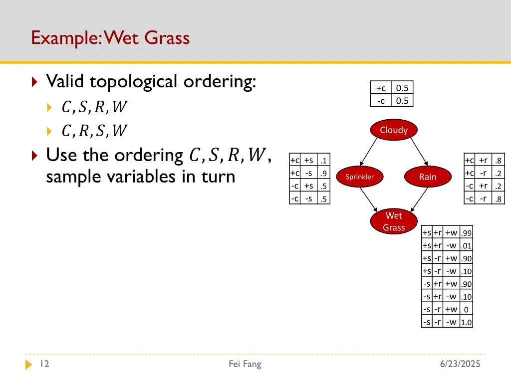example wet grass 1
