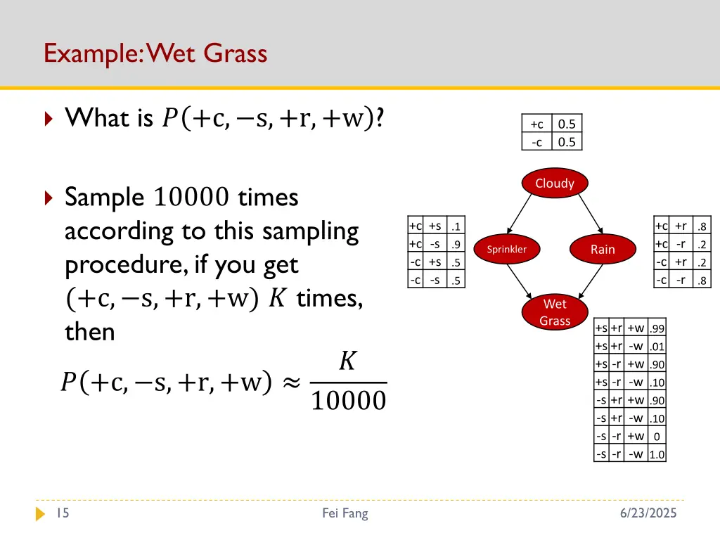 example wet grass 2